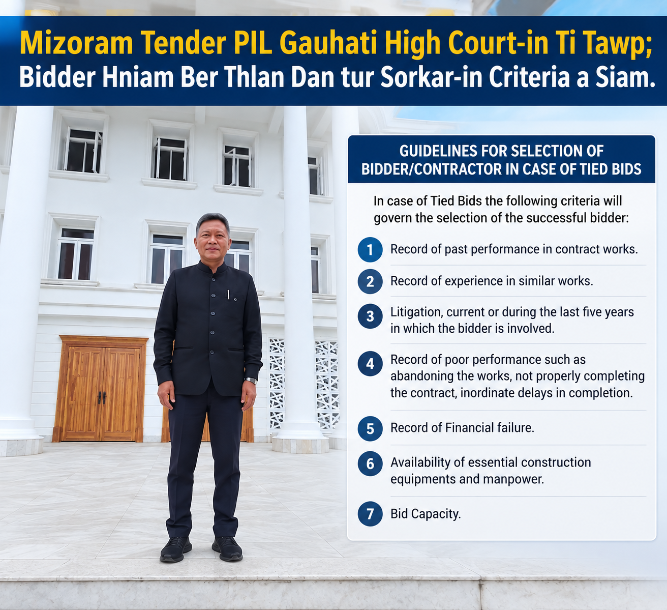 Sorkar Tender Chhang Hniam Thei Ber Pakhat Aia Tam An Awm A Thlan Dan Tur Chungchangah  Court-in Thutlukna Siam 