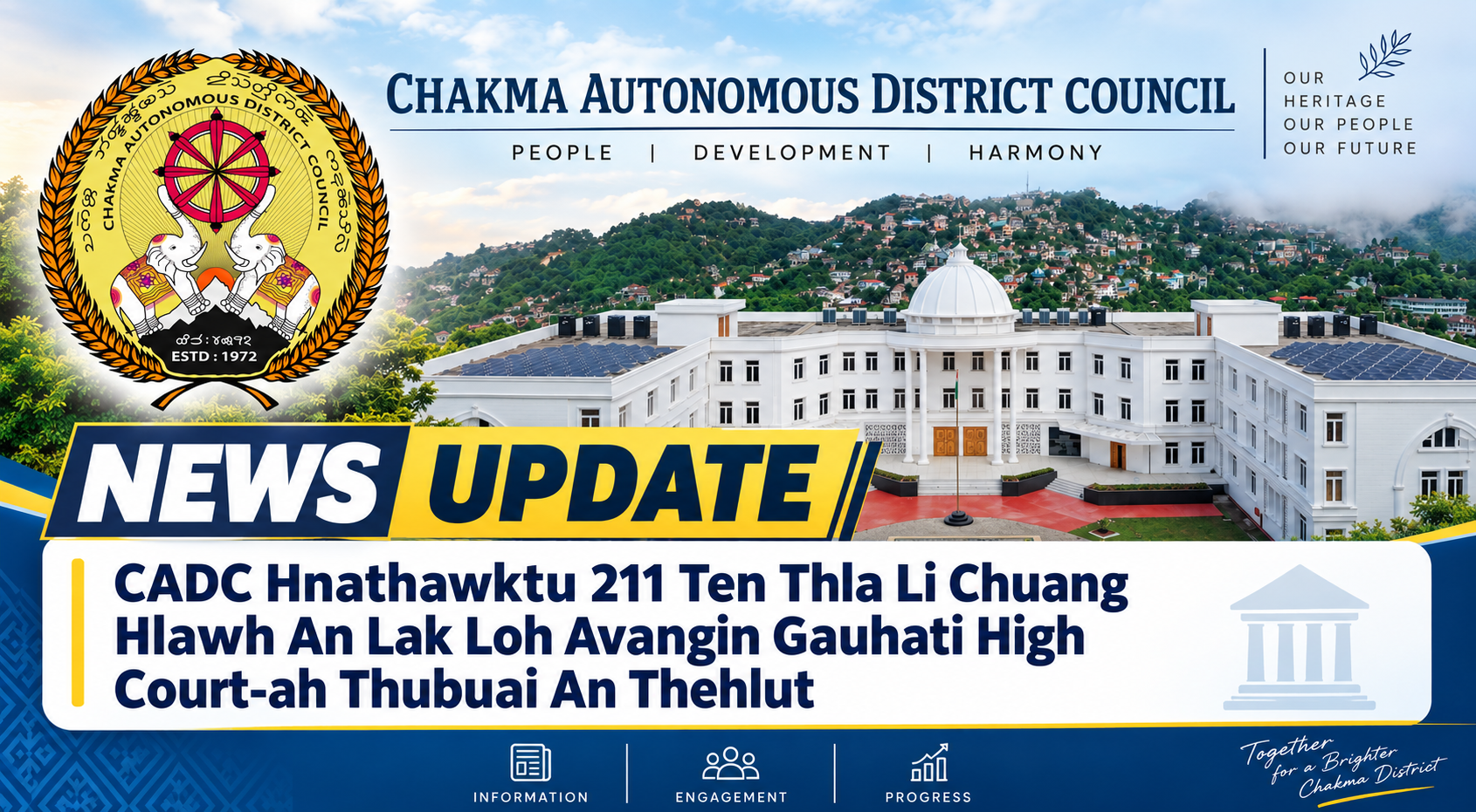 CADC Hnathawktu 211 Ten Thla Li Chuang Hlawh An Lak Loh Avangin Gauhati High Court-ah Thubuai An Thehlut