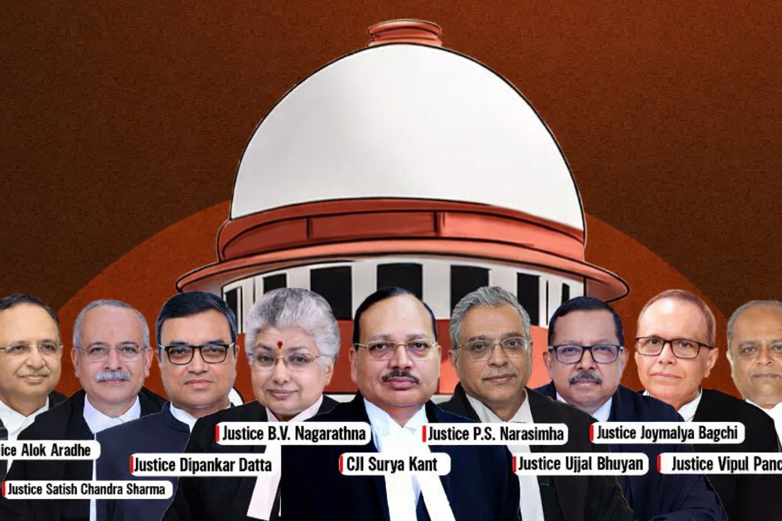 Labour Law Hnuaia ‘Industry’ Awmzia Hrilhfiahna Siam That Chungchanga India Rama Thil Thleng Khat Supreme Court 9 Judge Bench-in Ngaihtuah Tan